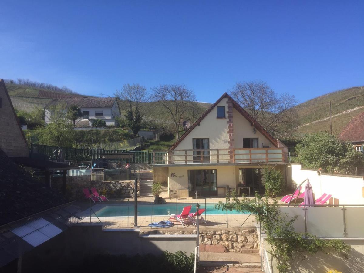 Les Gites 2-4 Pers Remy Herold Katzenthal Luaran gambar